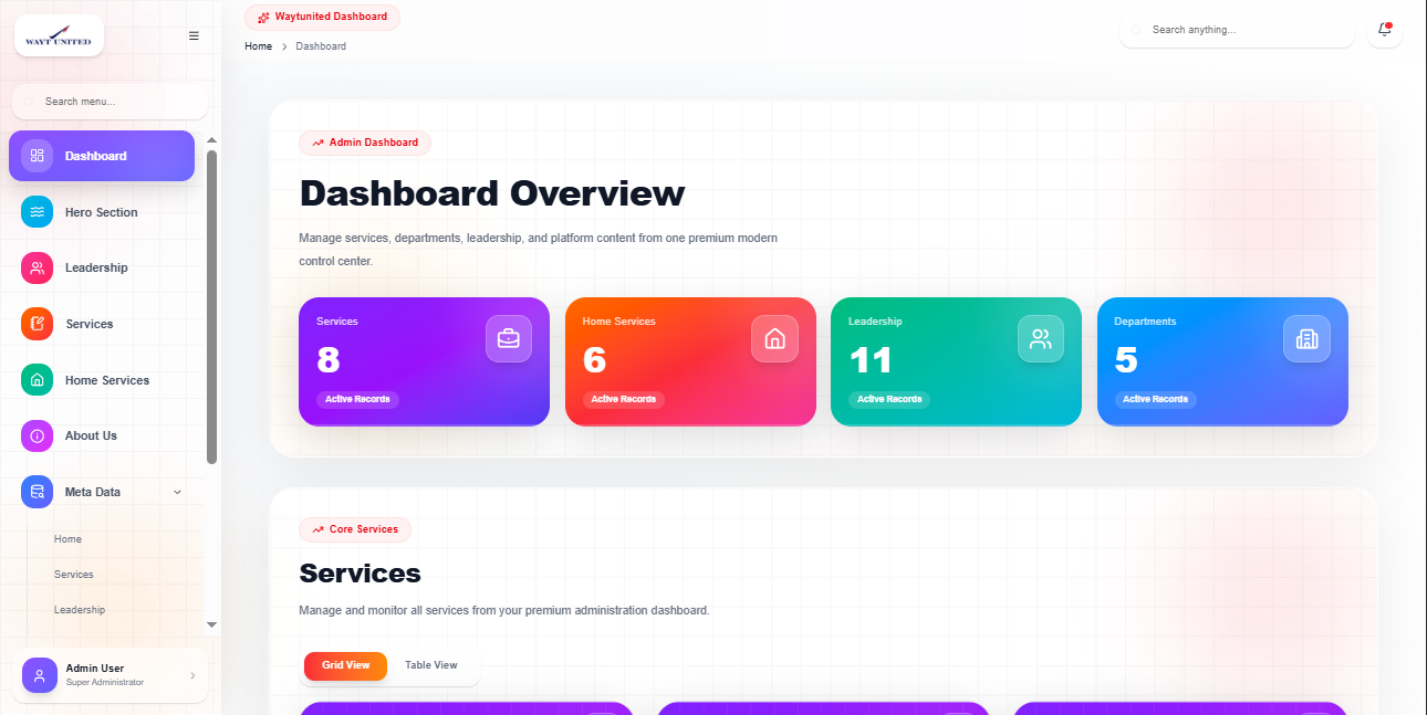 Dashboard Redirect