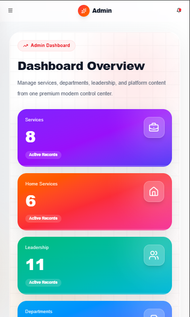 Responsive Dashboard
